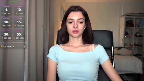 Snapshot of 0_perfect_imperfection_0 chatting on November 8, 10:08 pm Olivia online show from November 8, 10:08 pm