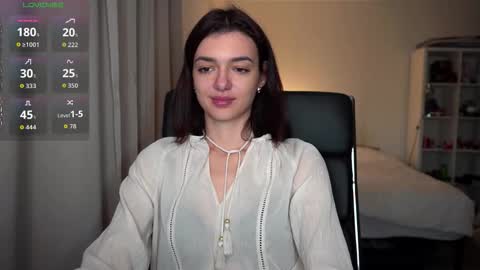 Snapshot of 0_perfect_imperfection_0 chatting on November 11, 11:49 pm Olivia online show from November 11, 11:49 pm