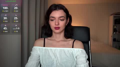 Snapshot of 0_perfect_imperfection_0 chatting on November 26, 12:22 am Olivia online show from November 26, 12:22 am