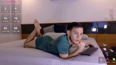 Snapshot of 1tommy9 chatting on March 10, 4:50 am Tommy online show from March 10, 4:50 am