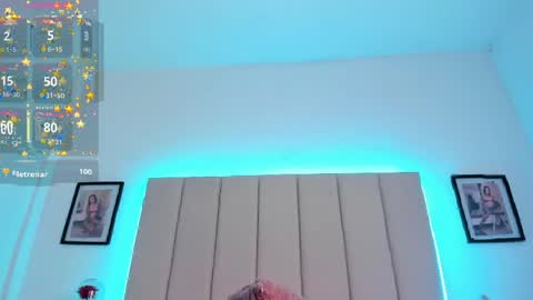_aurora_collins_ online show from May 6, 1:14 am