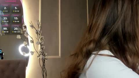 Bella online show from January 18, 8:23 pm