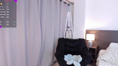 Mary online show from May 15, 10:39 pm