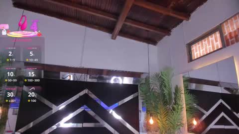 Candy online show from September 27, 6:02 pm