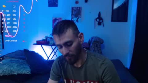 delacruz online show from January 5, 2:49 am