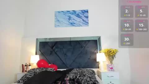 Lauralove online show from February 21, 4:37 pm