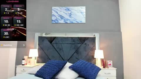 Lauralove online show from January 10, 9:05 pm