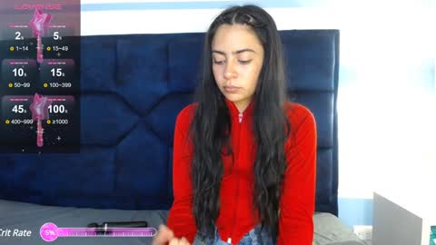 Snapshot of _mollyy chatting on January 31, 8:22 pm Molly online show from January 31, 8:22 pm