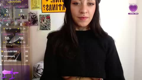 Snapshot of _mollyyyp chatting on January 12, 2:11 pm Emmy online show from January 12, 2:11 pm