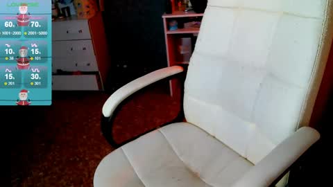 Snapshot of _pink__rabbit_ chatting on January 13, 1:28 pm Ilona online show from January 13, 1:28 pm