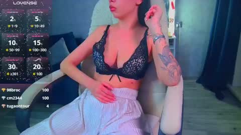 Snapshot of _pink__rabbit_ chatting on April 9, 6:24 pm Ilona online show from April 9, 6:24 pm