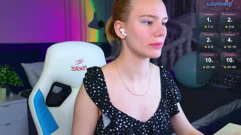 Snapshot of _ramona__ chatting on December 3, 6:54 am im Amy online show from December 3, 6:54 am