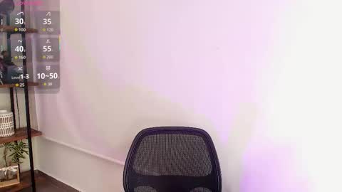 Sassy Girl online show from January 31, 7:11 pm