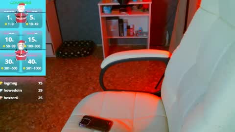 Snapshot of _sweet_ruby_ chatting on February 8, 11:33 am Milana welcome to my world online show from February 8, 11:33 am