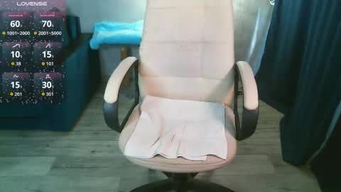 Snapshot of _sweet_ruby_ chatting on March 4, 6:41 am Milana welcome to my world online show from March 4, 6:41 am