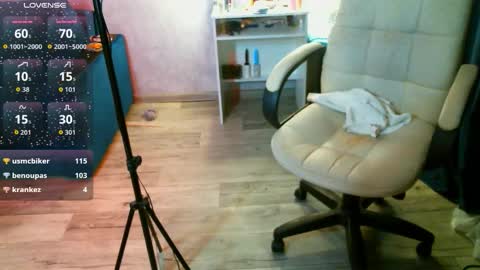 Snapshot of _sweet_ruby_ chatting on March 20, 5:29 pm Milana welcome to my world online show from March 20, 5:29 pm