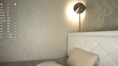 Anna online show from March 10, 10:48 am