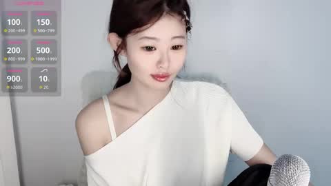 Snapshot of a_sweet_168_m chatting on May 8, 11:54 pm a_sweet_168_m online show from May 8, 11:54 pm