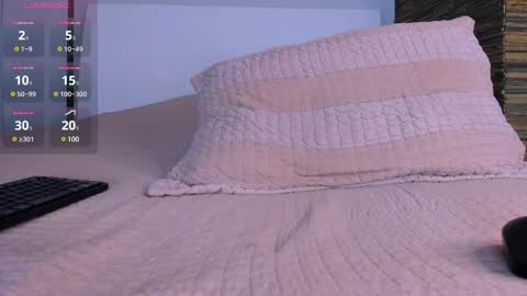 Snapshot of aaron_tate chatting on February 21, 9:45 am Aaron Tate online show from February 21, 9:45 am