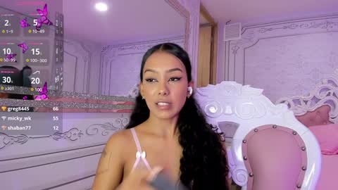 Snapshot of abby_adams20 chatting on January 9, 12:25 am abby online show from January 9, 12:25 am