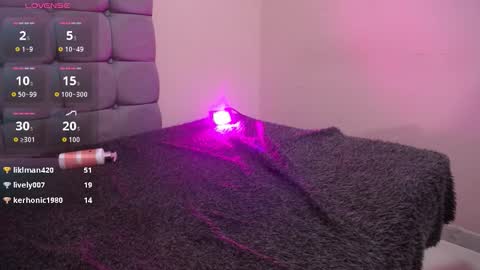  Abby  online show from March 21, 8:19 am