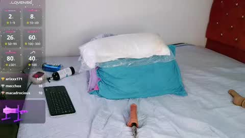 abby garcia online show from February 18, 11:08 pm