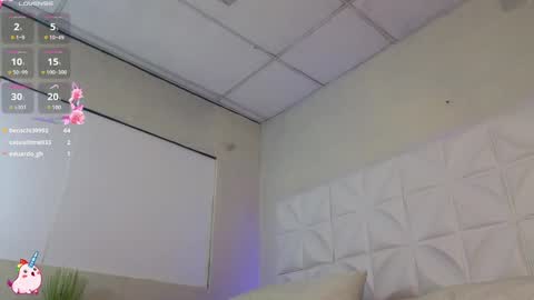 Abril  online show from February 5, 12:31 am