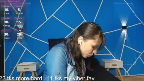 abril y leonel online show from March 24, 12:21 pm