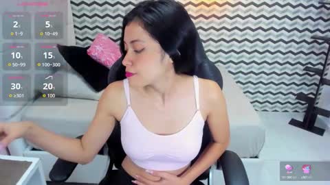 abrilcortez online show from September 16, 1:01 pm