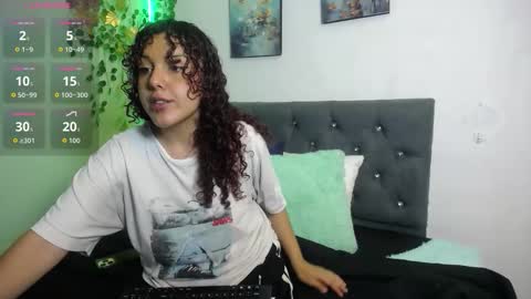 Abril Vega online show from March 23, 2:43 pm