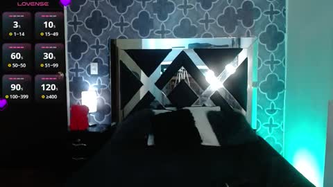 Snapshot of adele_cruzz chatting on November 26, 12:00 am adele cruzz online show from November 26, 12:00 am