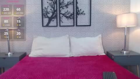 Snapshot of adri_velvet chatting on March 3, 3:12 am Adri online show from March 3, 3:12 am