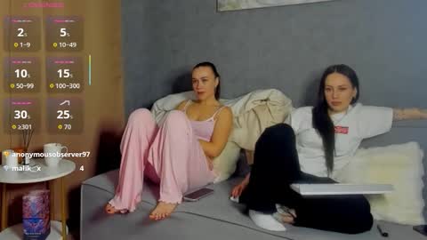 Snapshot of aelin_day chatting on February 18, 6:53 am Adele online show from February 18, 6:53 am