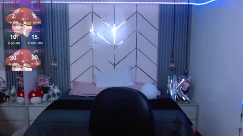 Kimberly online show from November 10, 1:54 pm