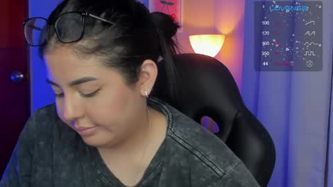 Snapshot of agatha_riccie chatting on May 4, 4:19 am Cat online show from May 4, 4:19 am