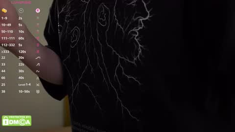 Snapshot of agattha_mir chatting on March 24, 5:34 am agattha_mir online show from March 24, 5:34 am