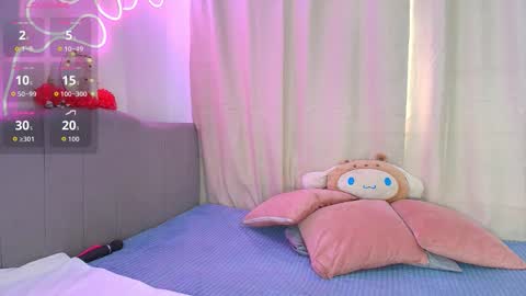 Aihnoa online show from January 16, 2:21 pm