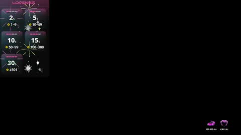 Snapshot of alaskaflowers_ chatting on April 7, 4:35 am Alaska online show from April 7, 4:35 am