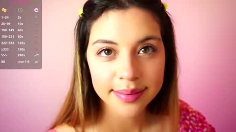 Snapshot of alessabunny chatting on February 1, 2:21 am Alessa online show from February 1, 2:21 am