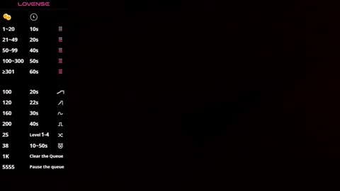 AlessandraMoreli Its my birthday online show from February 25, 7:34 pm