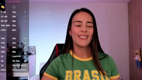 AlessandraMoreli Its my birthday online show from July 5, 8:38 pm