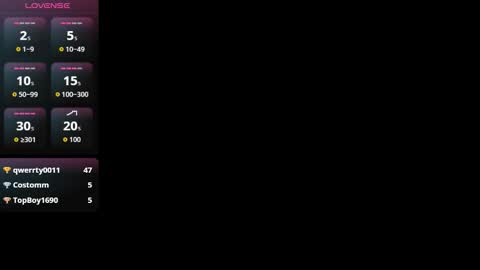 A L E S S I A online show from October 7, 9:12 pm