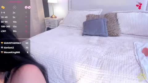 Alessia cruz online show from December 27, 4:43 pm