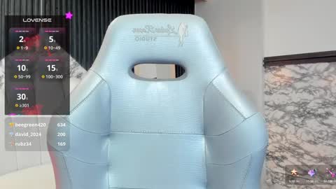 Snapshot of alexiacooperr chatting on January 8, 9:00 am Alexiaa Online 1430 to 2100 GMT-5 online show from January 8, 9:00 am