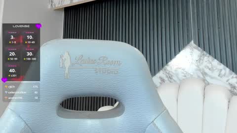 Snapshot of alexiacooperr chatting on January 15, 9:56 am Alexiaa Online 1430 to 2100 GMT-5 online show from January 15, 9:56 am