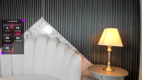 Snapshot of alexiacooperr chatting on January 29, 3:12 am Alexiaa Online 1430 to 2100 GMT-5 online show from January 29, 3:12 am