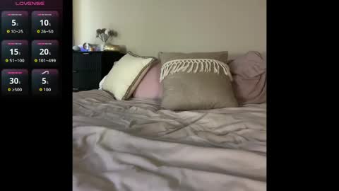 Snapshot of alexxi_riley chatting on April 12, 7:08 pm alexxi_riley online show from April 12, 7:08 pm