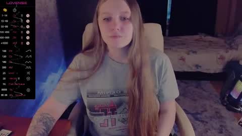 Alice 3 online show from December 20, 1:11 pm