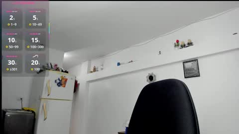 Snapshot of alice_thompsonx chatting on October 14, 11:11 am Alice thompsonx online show from October 14, 11:11 am