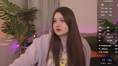 Alice  online show from December 2, 1:58 am